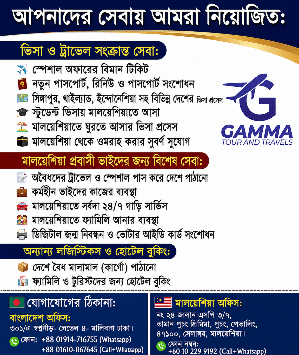 ভিসা, ট্রাভেল ও ডকুমেন্টেশন সেবা